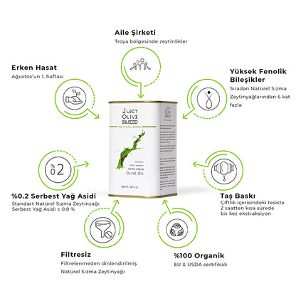Fruity & Full bodied | Organic Early Harvest Extra Virgin Olive Oil | 1 L Tin | Acidity ≤0.2%