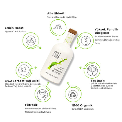Fruity & Full bodied | Organic Early Harvest Extra Virgin Olive Oil | 500 Ml Bottle | Acidity ≤0.2%