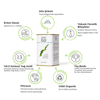 Mild & Flavorous | Organic Early Harvest Extra Virgin Olive Oil | 1 L Tin | Acidity ≤0.3%