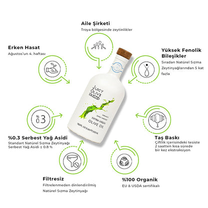 Mild & Flavorous Essential Collection | (500 ml Bottle+ 2 L Tin)
