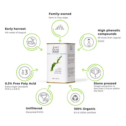 Mild & Flavorous | Organic Early Harvest Extra Virgin Olive Oil | 1 L Tin | Acidity ≤0.3%