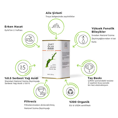 Relish & Smooth | Organic Early Harvest Extra Virgin Olive Oil | 1 L Tin | Acidity ≤0.5%