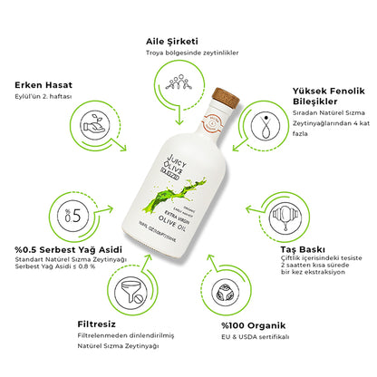 Relish & Smooth | Organic Early Harvest Extra Virgin Olive Oil | 500 Ml Bottle | Acidity ≤0.5%