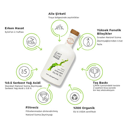 Relish & Smooth  | 500 ml Cam Şişe+ 1 L Teneke